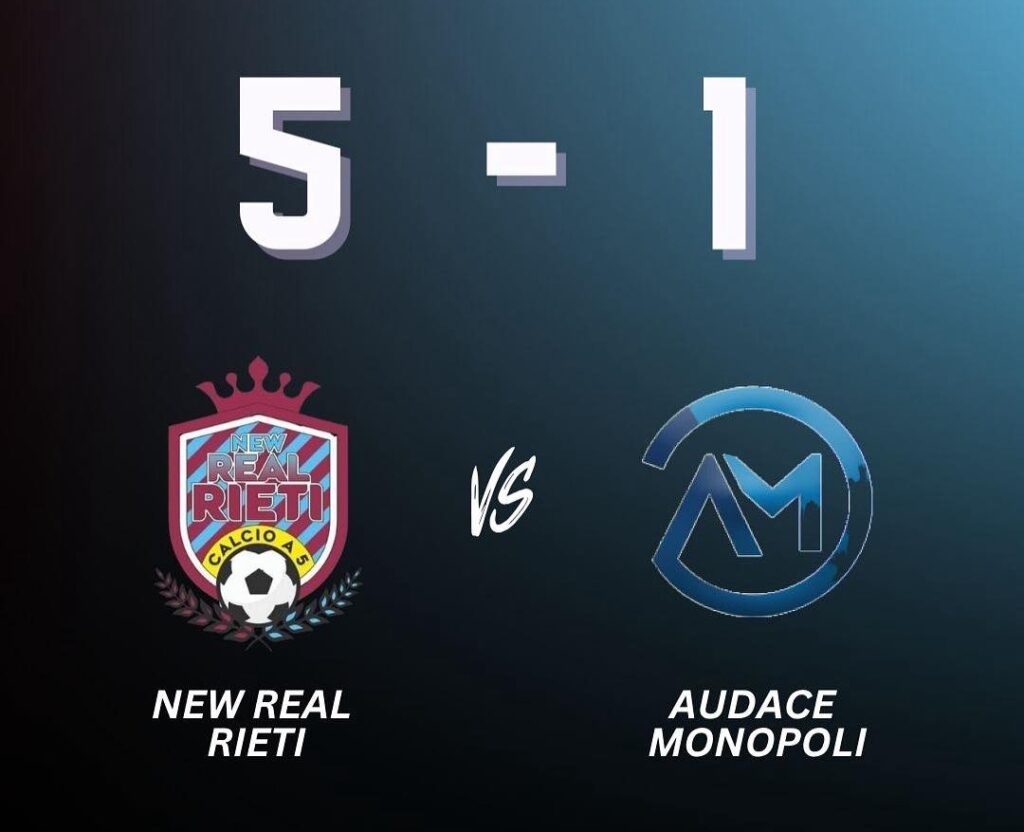 La New Real Rieti torna al successo: manita al Monopoli